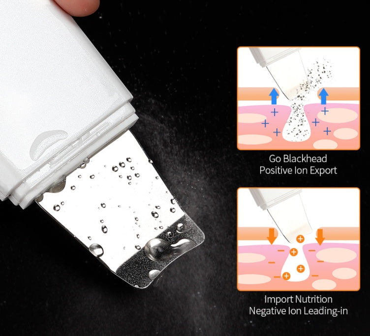 Ultrasonic ion skin cleanser device with ABS material and compact design